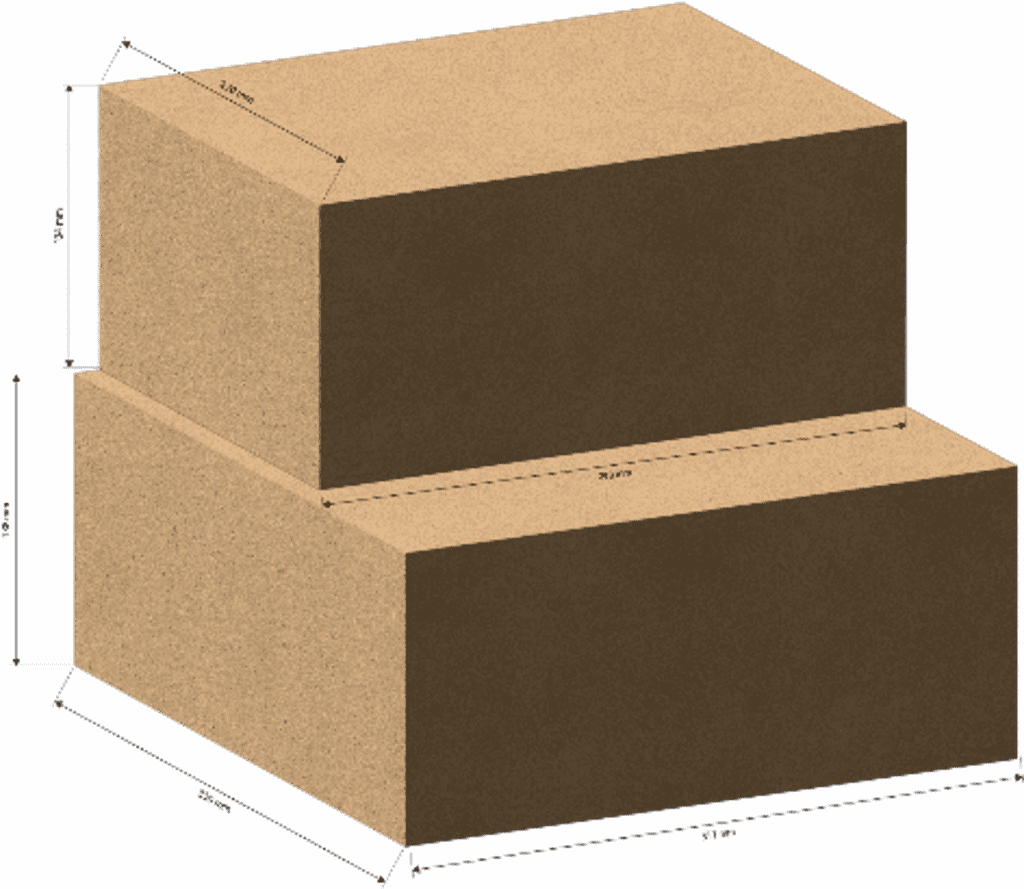 retail packaging for homegoods case study comparison
